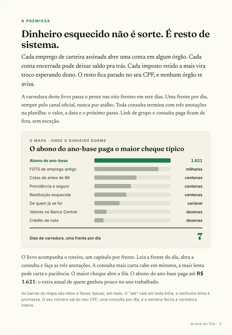 Infográfico: Onde o dinheiro dorme: as oito frentes ordenadas pelo tamanho do cheque típico, do abono do ano-base ao crédito de nota