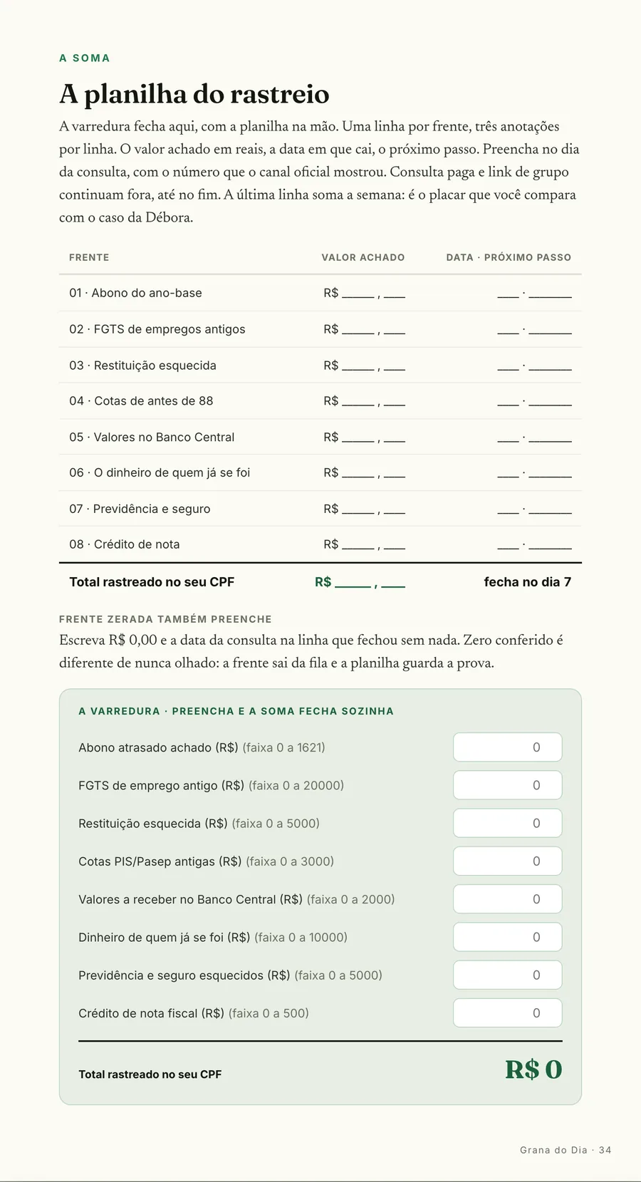 A planilha: A planilha do rastreio: uma linha por frente, com valor achado, data em que cai e próximo passo
